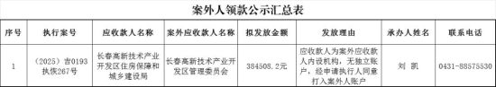 �L���^(q��)����Ժ/���D