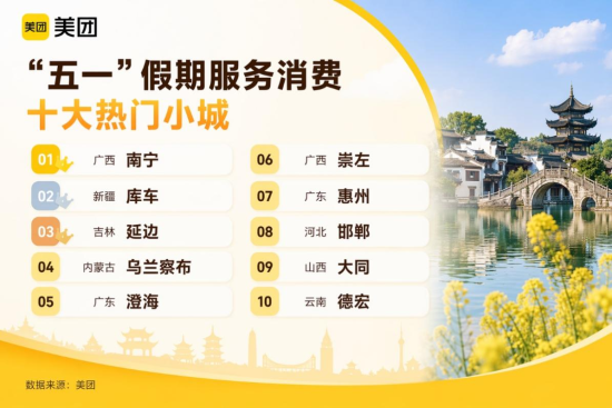 美團(tuán)/供圖 美團(tuán)/供圖